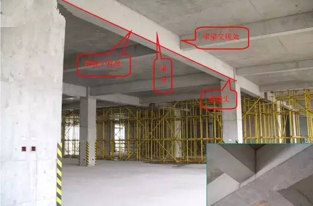 工地上必知的剪力墻、梁、板模板標(biāo)準(zhǔn)做法，超實(shí)用！_22